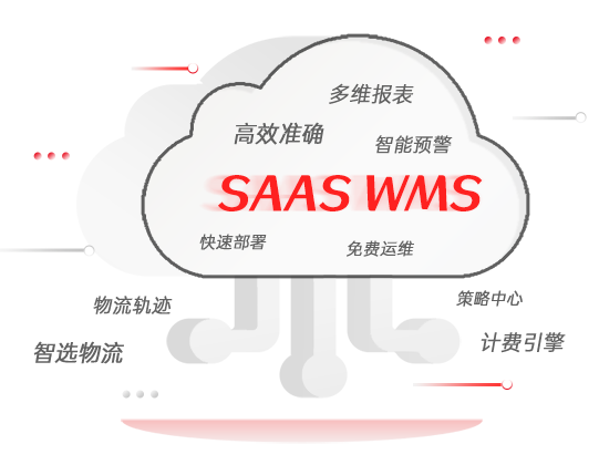 SaaS-WMS倉儲(chǔ)系統(tǒng)